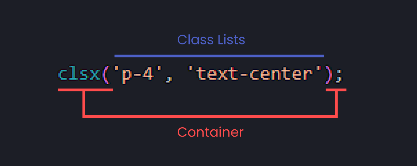 Container and Class Lists